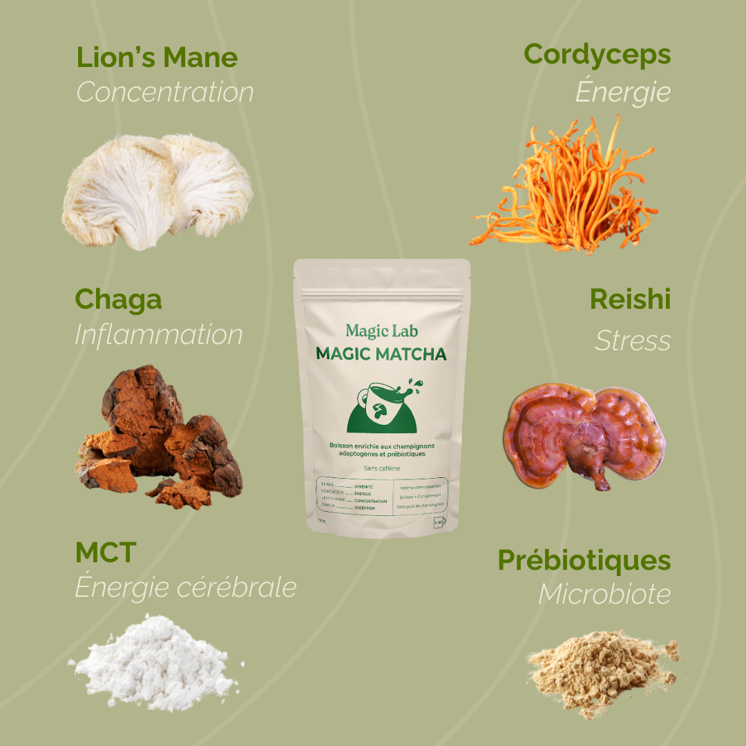 Magic Matcha